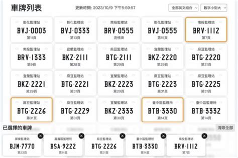 車牌數字好壞|車牌選號工具｜附：車牌吉凶、數字五行命理分析 – 免 